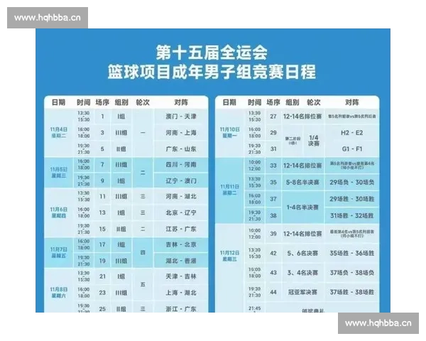 全运会男篮赛事完整时间表及各阶段重要对阵安排一览
